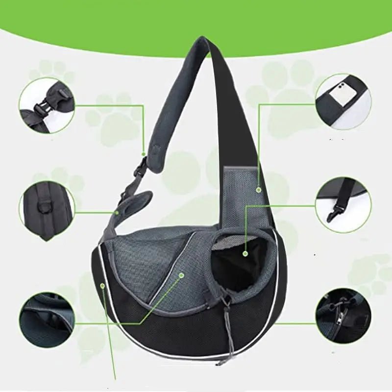 Portable Pet Carrier Bag for Dogs & Cats Crossbody Pet Bag - 